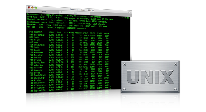 Windows 7 UNIX Recursos Libres Disponibles para Descargar