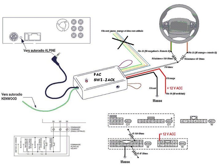 Image: swijack-4dac95.jpg