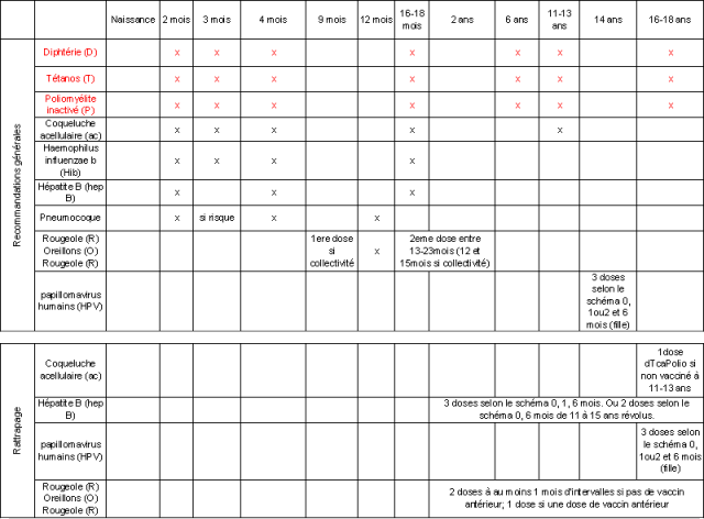 Image: vaccination-2009-part-1-1115248.png